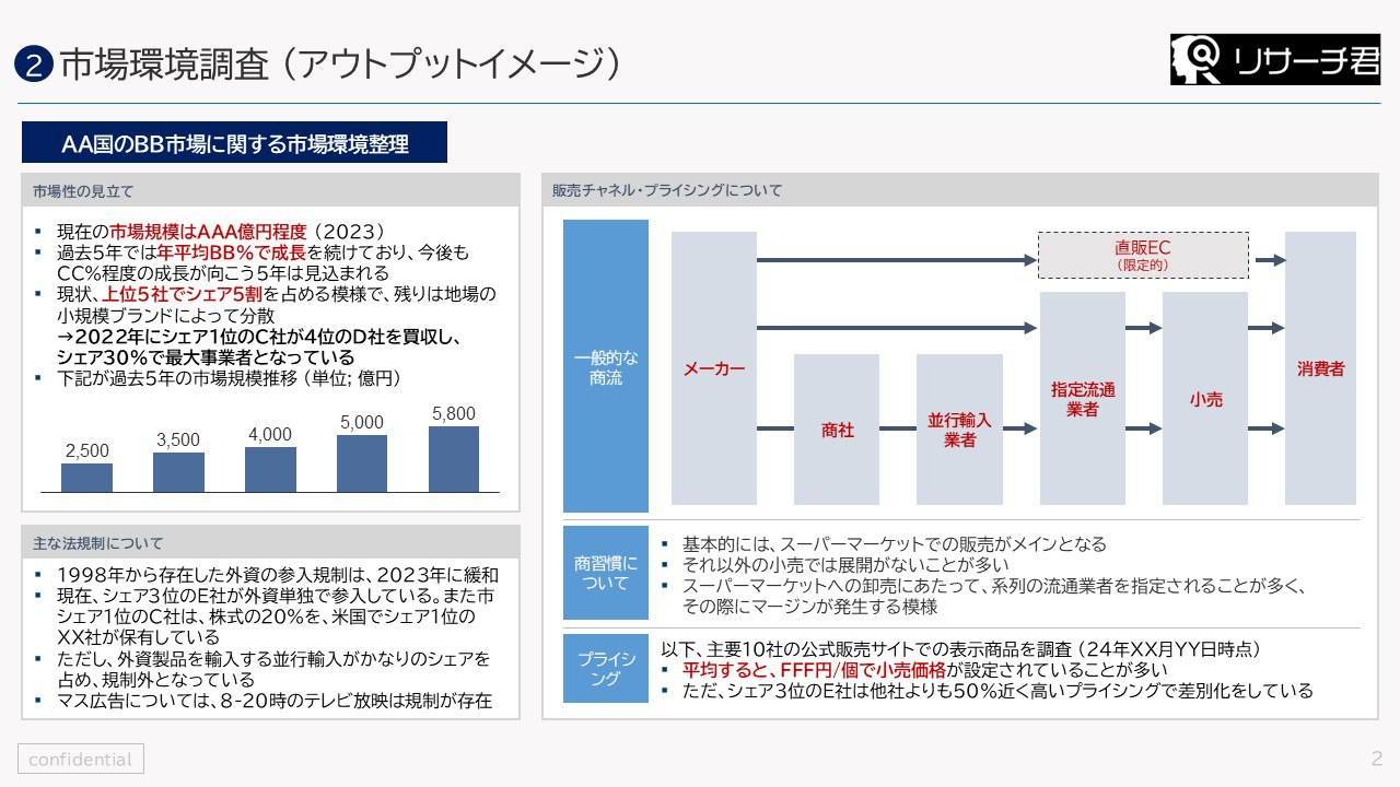 納品物イメージ