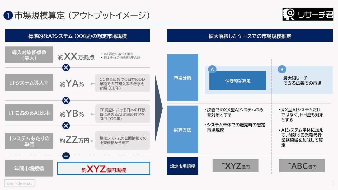 納品物イメージ