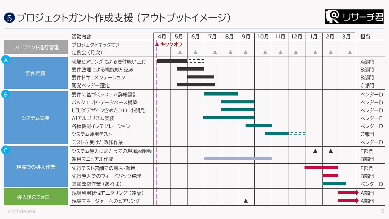 納品物イメージ