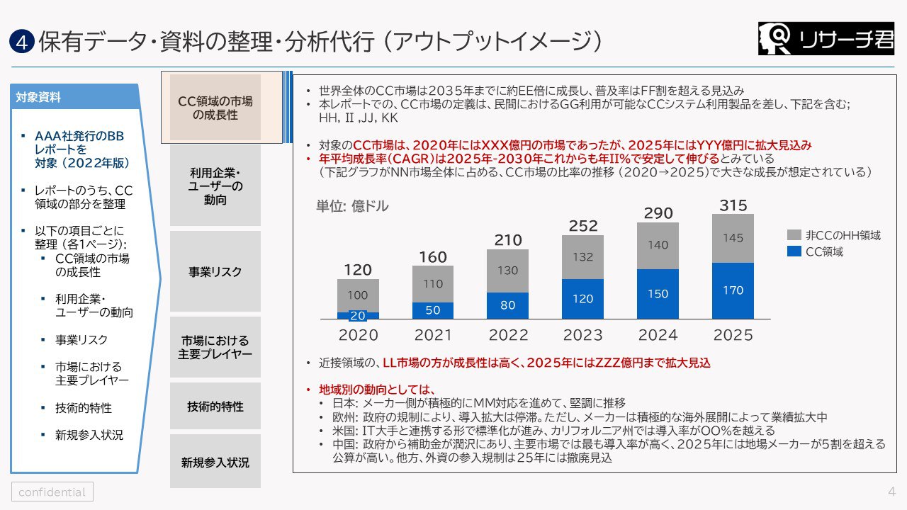 納品物イメージ